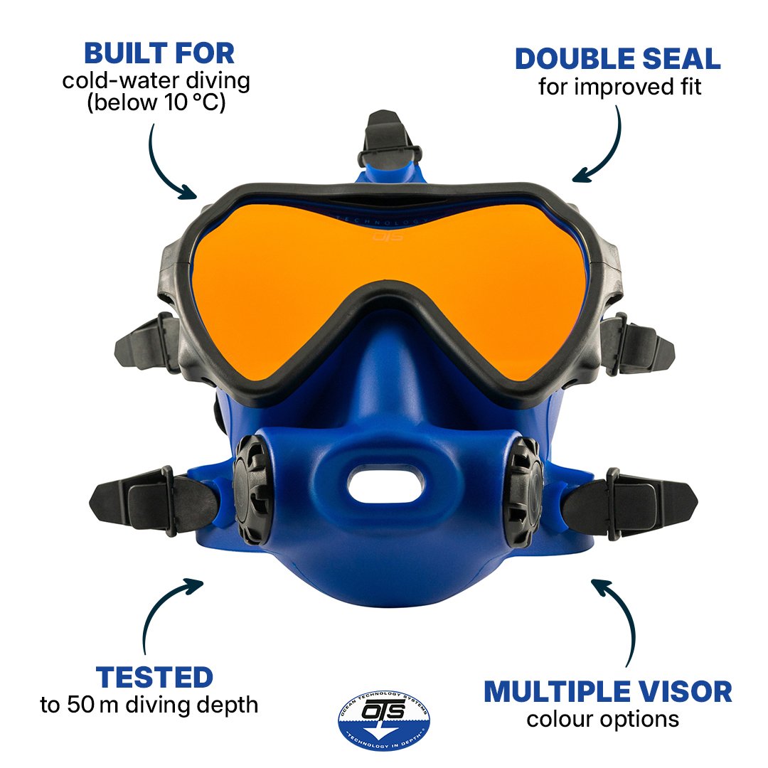 OTS Spectrum FFM. Black Skirt/Clear Lens. Allows you to use your
