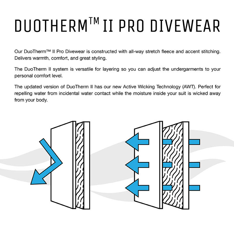 DUI DuoTherm II 300 Pants