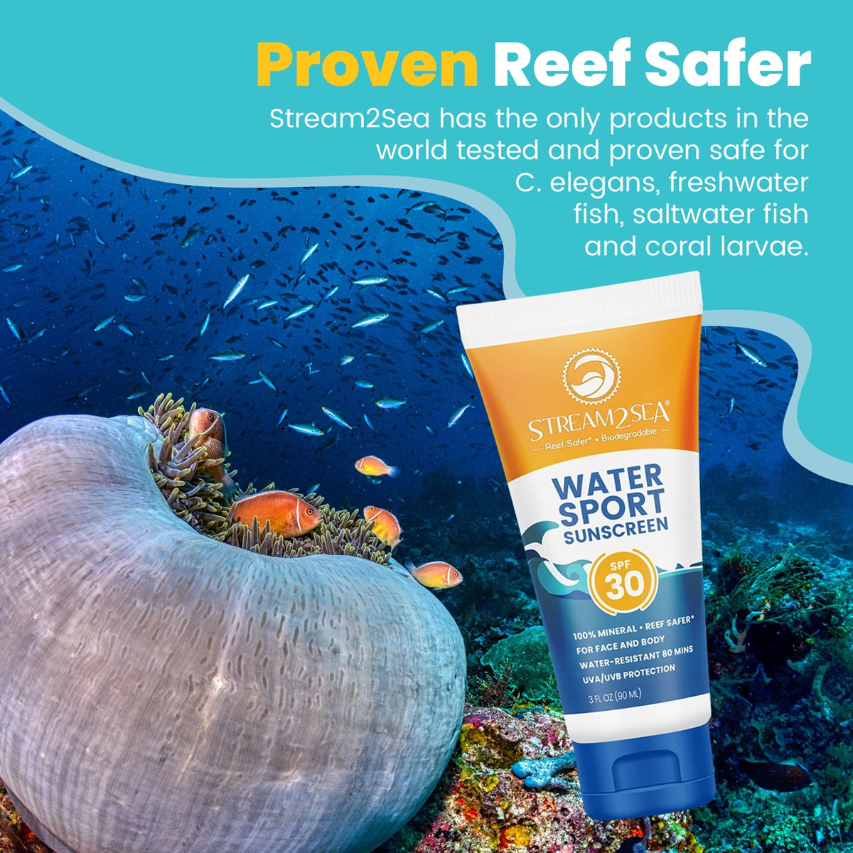 Stream2Sea Sunscreen for Face and Body Sport SPF 20