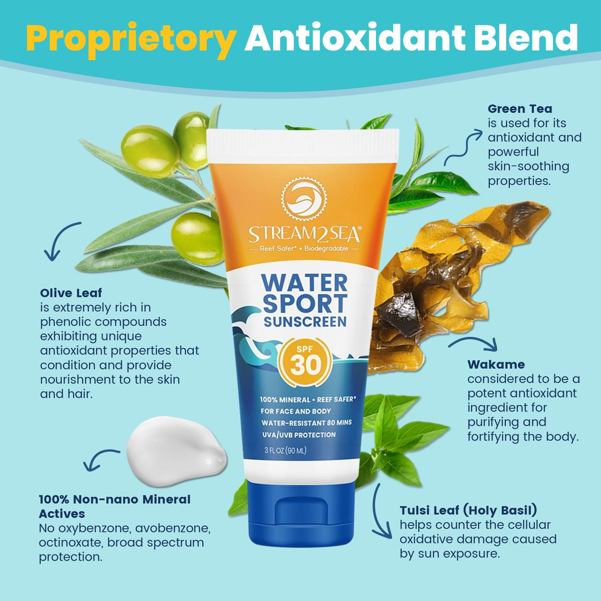 Stream2Sea Sunscreen for Face and Body Sport SPF 20