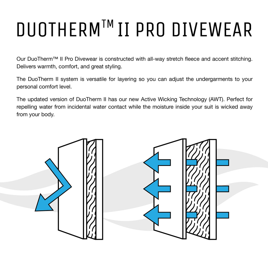 DUI DuoTherm II 300 Socks